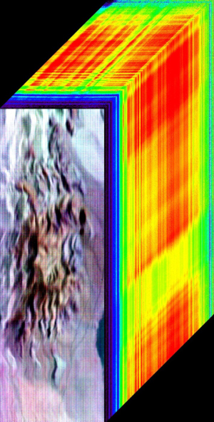 data return from Hytes