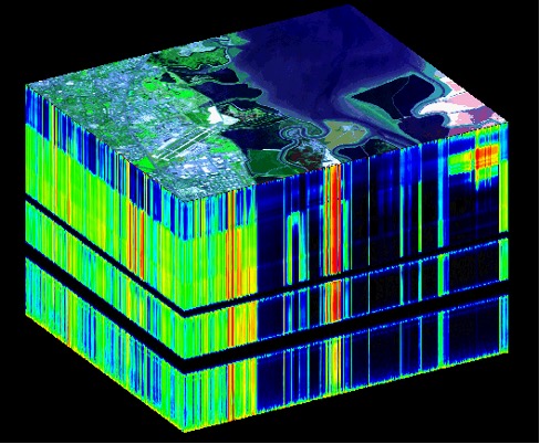 A hyperspectral data cube gathered by JPL’s Airborne  Visible/Infrared Imaging Spectrometer (AVIRIS) instrument depicting part of San Francisco. (Credit: NASA / JPL)