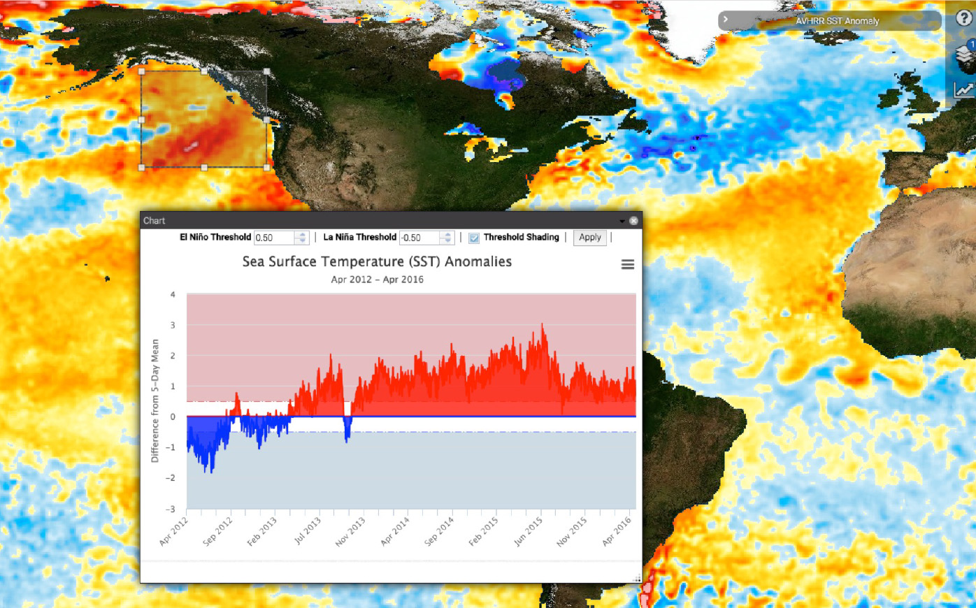 An early example of OceanWorks’ web-based analysis capability (from the OceanXtremes project), this image shows “The Blob” – the large mass of relatively warm water in the Pacific Ocean off the coast of North America from 2013-2015. 