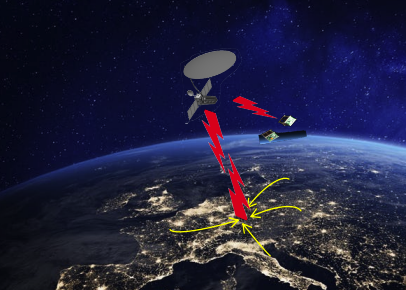 Artist’s depiction of multi-satellite Smart Tasking system (Credit: K. Jones/JPL)
